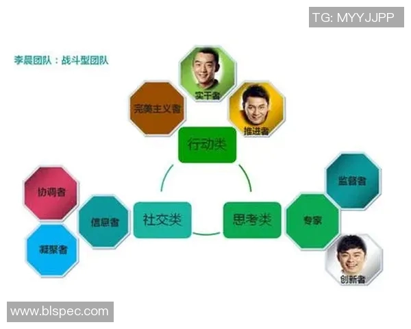 成都街舞队状态全面对比分析揭示风格与实力差异